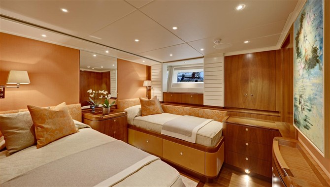 Guest twin Guest twin